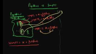 Populations and samples in econometrics [upl. by Jodee184]