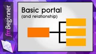 FileMaker Portal in 12 min [upl. by Nodarse]