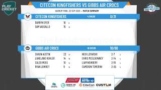 MCA  Porters Mitre 10  T20 Smash  Round 5  CiteCon Kingfishers v Gibbs Air Crocs [upl. by Nesral438]