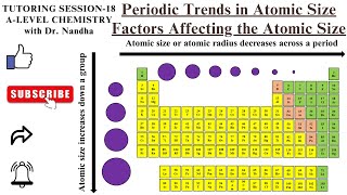 PERIODIC TRENDS IN ATOMIC SIZE  FACTORS AFFECTING ATOMIC SIZE  PRACTICE QUESTIONS  USEFUL TIPS [upl. by Assiron639]