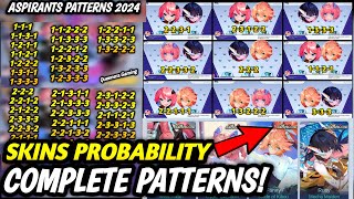 NEW ALL ASPIRANTS BINGO PATTERNS amp SKIN PROBABILITY  MLBB [upl. by Glaudia519]