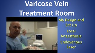 Varicose Vein Treatment  The Treatment Room for Varicose Vein Removal [upl. by Ayetal]