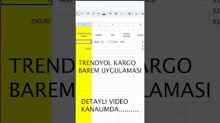 Trendyol kargo barem uygulamasını yayınladım eticareteğitimi kargo trendyol kdv [upl. by Asfah]