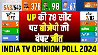 Lok Sabha Opinion Poll 2024 उत्तर प्रदेश में BJP की एकतरफा जीत  Uttar Pradesh  India TV  BJP [upl. by Leith]