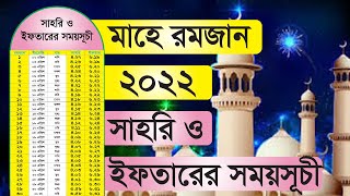 Ramdan Calendar 2022 Bangladesh  Sehri and Iftar time in Dhaka  Ramadan 2022 time table [upl. by Notserp]