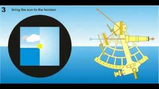 How to use a sextant Wikipedia animation [upl. by Lewap13]