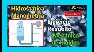 ✅ Ejercicio Resuelto Manometría  Mecánica de Fluidos [upl. by Adnilre]