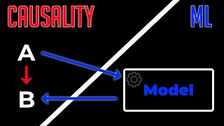 Causal Inference with Machine Learning  EXPLAINED [upl. by Nonie464]