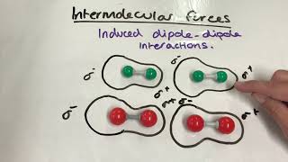 Intermolecular Forces Induced DipoleDipole interactions [upl. by Niamert]