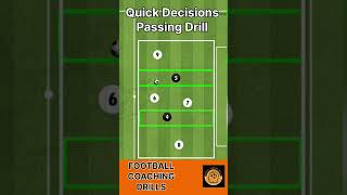 Quick Decisions Football Passing Drill  U7 U8 U9 U10 U11 footballdrills football passingdrill [upl. by Ennaeilsel895]