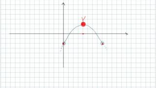 MATEMATICA Teorema di Fermat dimostrazione ed esempi [upl. by Eigram]