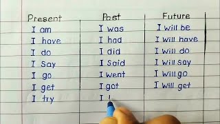 Tense in english present past future tense in english  english grammar [upl. by Dent445]