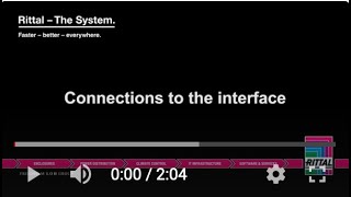 IoT Interface  Connecting Options [upl. by Roinuj819]