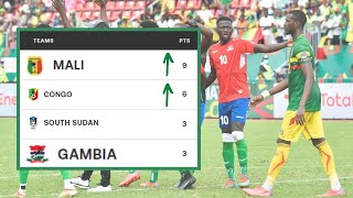 GAMBIA vs MALI  Full Match Preview amp Prediction  AFCON Qualification  28032023 [upl. by Annauqal]