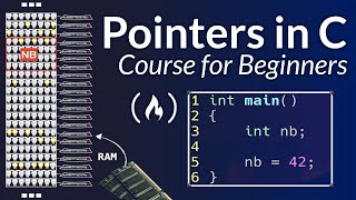 Pointers in C for Absolute Beginners – Full Course [upl. by Enomas685]