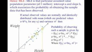 MLE vs OLS estimatemp4 [upl. by Sihtam]