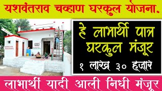 यशवंतराव चव्हाण मुक्त वसाहत घरकुल योजना  Yashwantrao Chavhan Gharkul Yadi [upl. by Nonohcle]