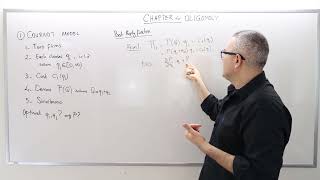 IME2 Chapter 4  Video 2 Cournot Duopoly Model The Basics [upl. by Biddle569]