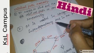 Critical Path Method  CPM  In Hindi [upl. by Roid]