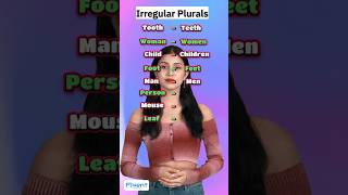 Master Irregular Plurals in 40 Sec A Quick English Tip shorts ytshorts [upl. by Lorien]