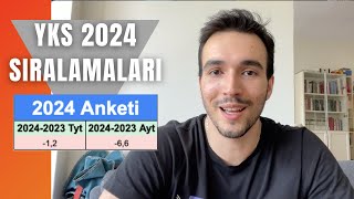 YKS 2024 Sıralama Tahminim  Hangi Seneye Benzerlik Olcak  YKS2024 [upl. by Najtsirk]