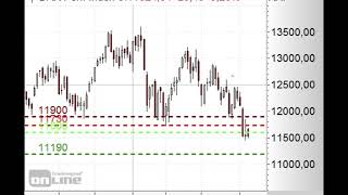 DAX  Bodenbildung  Morning Call 23102018 [upl. by Ennalorac]