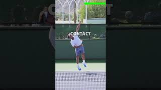 Feliciano López Serve Key🔑 [upl. by Sabas]