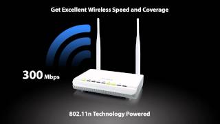 NBG418N  Wireless N Home Router [upl. by Dick77]