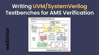 Writing UVMSystemVerilog Testbenches for AnalogMixedSignal Verification [upl. by Picco118]