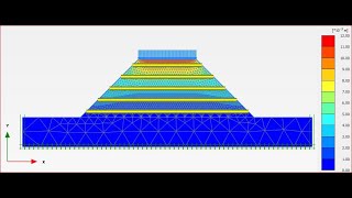 Effect of Geogrid Inclusion on Slope Stability Plaxis 2D Simulation Analysis [upl. by Aramanta]