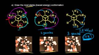 Newman projection practice 1  Organic chemistry  Khan Academy [upl. by Ahsikam]