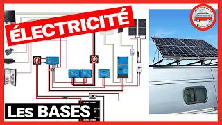 Les SECRETS de lélectricité en VAN AMÉNAGÉ [upl. by Moshe]