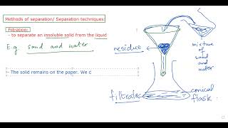 Filtration  separation techniques methods  IGCSE GCSE Chemistry [upl. by Eelta378]