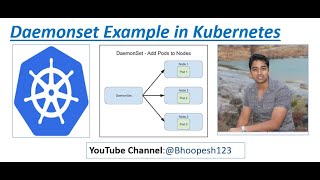 Kubernetes DaemonSet Explained  Daemonsets Basics  Daemonsets in Kubernetes [upl. by Noiroc824]