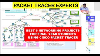 VoIP IP Telephony Networking Project Using Cisco Packet Tracer  Enterprise Network Project 8 [upl. by Worden]