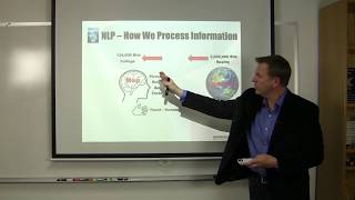 What is NLP amp How Does It Work Neuro Linguistic Programming Basics [upl. by Llehsram605]