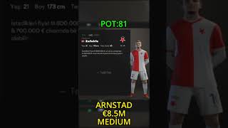 CHEAP MEDİUM EXPENSİVE ØDEGAARD  EA SPORTS FC 25 easportsfifa odegaard shorts [upl. by Ajroj124]