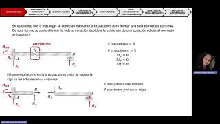 Diagrama de Cortante y Momento Parte 1 [upl. by Riedel]