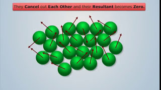 How do Magnets Work  Engineering Physics [upl. by Wheelwright]