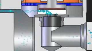 How Gas Mass Flow Controllers Work [upl. by Rue]