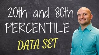 How to find the 20th and 80th percentile of a data set [upl. by Kirtley702]