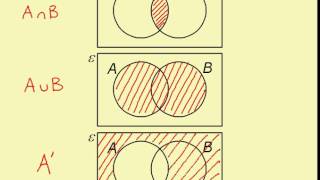 Clip 127 Venn Diagrams Notation [upl. by Marston458]