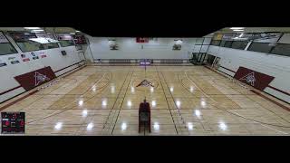 Assiniboine Community College vs University of Winnipeg Womens Other Volleyball [upl. by Justina]