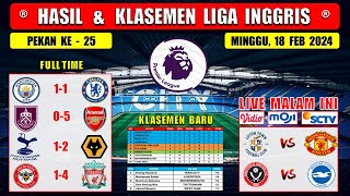 Hasil Liga Inggris Tadi Malam  MAN CITY vs CHELSEA  BURNLEY vs ARSENAL  EPL 2024 Pekan 25 [upl. by Chamkis]