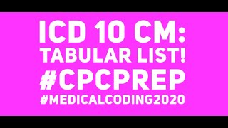 ICD10CM 2021  TABULAR LIST  ICD 10 CM GUIDELINES  Medical Coding 2020  CPCCCS PREP [upl. by Anorahs]