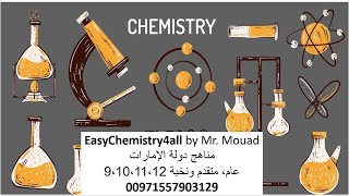 Acids amp Bases Lesson 2 Strengths of acids amp bases EasyChemistry4all [upl. by Anirazc]