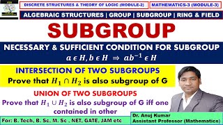 Subgroup in Group Theory  Intersection of Subgroups  Union of Subgroups  Subgroup Theorems Proof [upl. by Lietman]