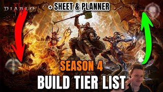 THE BEST BUILDS for Season 4  Endgame Class Tier List Diablo 4 [upl. by Blunk]