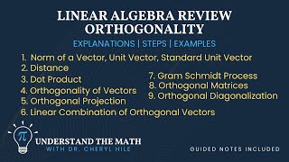 Orthogonality  Linear Algebra Part 7  Guided Notes [upl. by Brubaker]