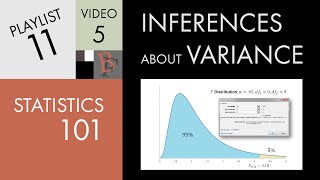 Statistics 101 Fratio Test PRACTICE for Two Equal Variances [upl. by Natfa]